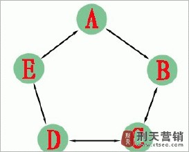 �齫����ϴ����Ƶ����ͺ�������ʡί��� �ع�����������...